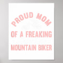 Suche nach mountainbike poster Gelände