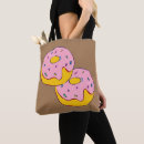 Suche nach krapfen taschen Süß