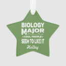Suche nach major ornamente Uni