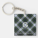 Suche nach trauer schlüsselanhänger Groomsman