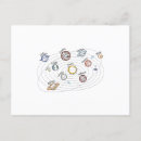 Suche nach planetensystem poster Astronomie