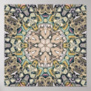 Suche nach geometrische symmetrie poster Kaleidoskop