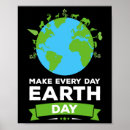 Suche nach environment poster Welt