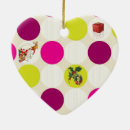 Suche nach platte ornamente Tag