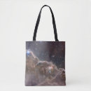Suche nach carina accessoires Astronomie