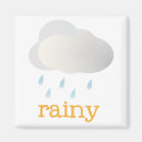 Suche nach regnerisch magnete Wetter