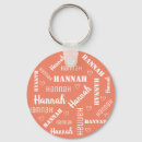 Suche nach mit wörtern schlüsselanhänger Kalligraphie