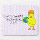 Suche nach umwelt mousepads Erde