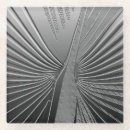 Suche nach chrom untersetzer Retro