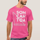 Suche nach trigonometrie tshirts Mathematik