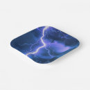 Suche nach blitz teller Donner