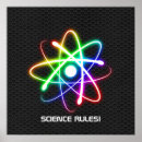 Suche nach atom poster Aussenseiter