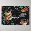 Suche nach menüs poster Dessert