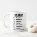 Suche nach pädagoge tassen Bildung