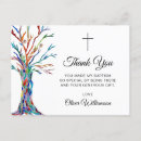 Suche nach baptism postkarten Rustikal