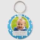 Suche nach karo schlüsselanhänger Personalisiert