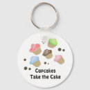 Suche nach cupcakes schlüsselanhänger Bäckerei