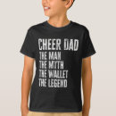 Suche nach geldbörse tshirts Vater