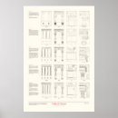 Suche nach palladio poster Architektur