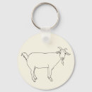 Suche nach das verrückte schlüsselanhänger Niedlich