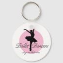 Suche nach zehen schlüsselanhänger Ballerina