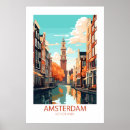 Suche nach berühmte poster Vintage