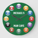 Suche nach billiard wanduhren Ball