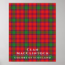 Suche nach karies poster Tartan