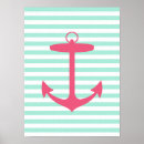 Suche nach anker weg poster Für sie