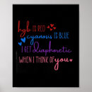 Suche nach blaues herz poster Liebe