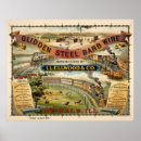 Suche nach vintage anzeigen poster Lithographie