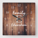 Suche nach rustic wood wanduhren Rural