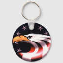 Suche nach patriot schlüsselanhänger Rot