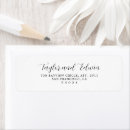 Suche nach moderne rücksende aufkleber Skript