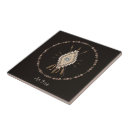 Suche nach amerikanischer ureinwohner fliesen Stammes