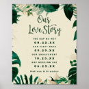 Suche nach timeline poster Hochzeitszeichen