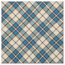 Suche nach decker stoffe Blau