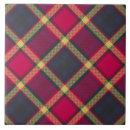 Suche nach schottischer tartan fliesen Rot