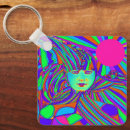 Suche nach internet schlüsselanhänger Cool