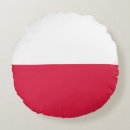 Suche nach polen flagge Europa