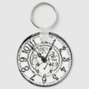 Suche nach tricks schlüsselanhänger Cool