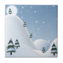 Suche nach winterlandschaft fliesen Schnee