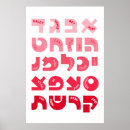 Suche nach alef poster Judaika