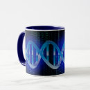 Suche nach dna tassen Dns