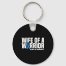 Suche nach bewusst schlüsselanhänger Kriegerin