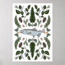 Suche nach forest poster Regon