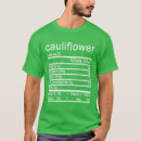 Suche nach blumenkohl tshirts Fakten