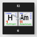 Suche nach chemische elemente wanduhren Radiowecker mit schinken