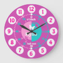 Suche nach groß wanduhren Für kinder
