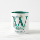 Suche nach der buchstabe w tassen Monogramm